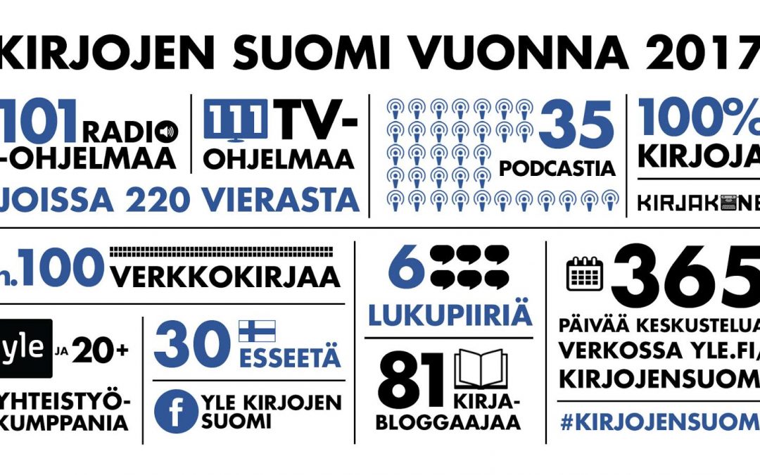 Kirjojen Suomi: 101 kirjaa