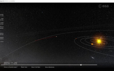 Rosetta – Sinne mutta ei takaisin